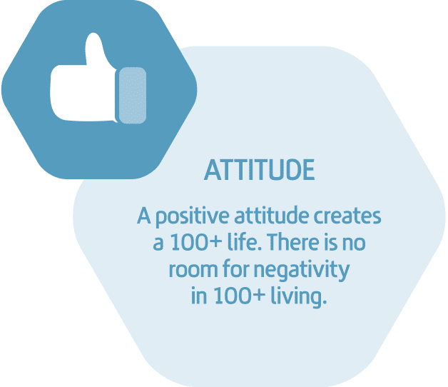 100 Plus Living Plan positive attitude for seniors Lighthouse Chiropractic & Integrative Health